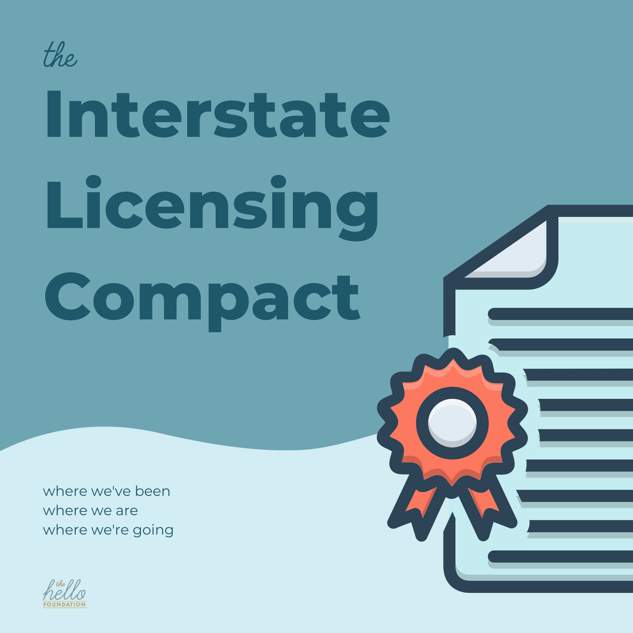 interstate licensing compact graphic