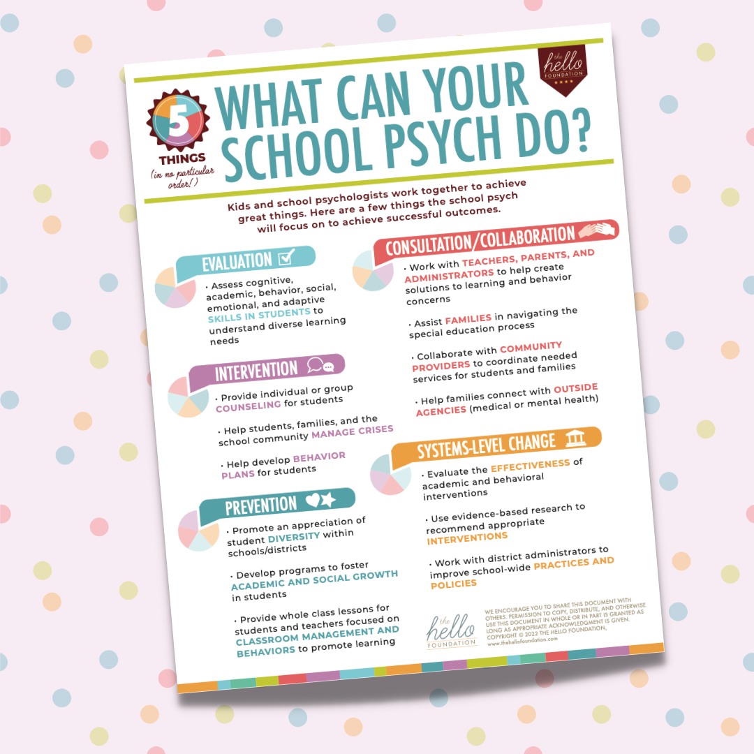 5 Things Your School Psych Can Do